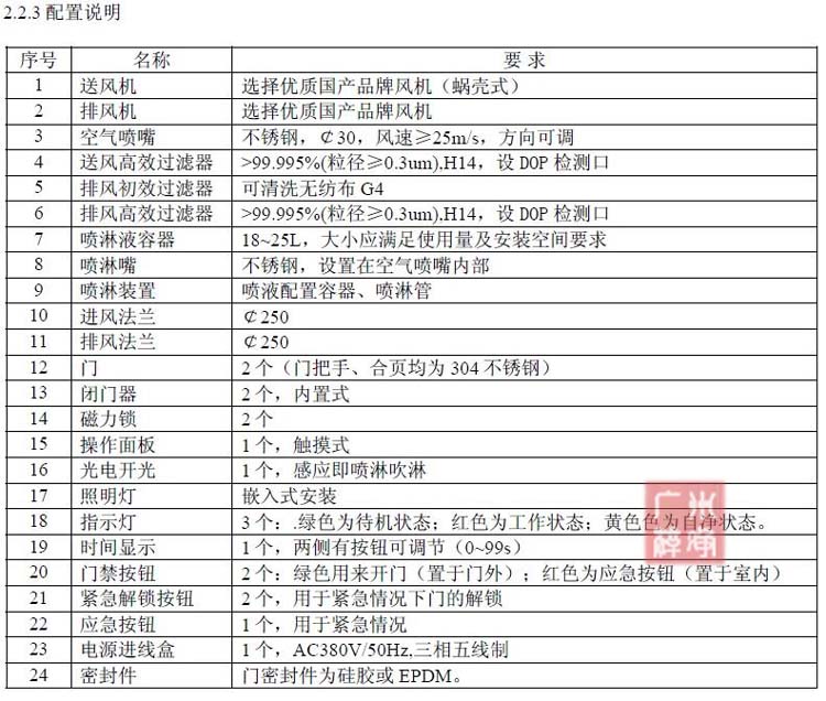 噴霧水淋室詳細(xì)配置