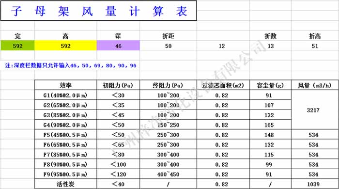 G4級子母架大風量初效過濾器風量計算表