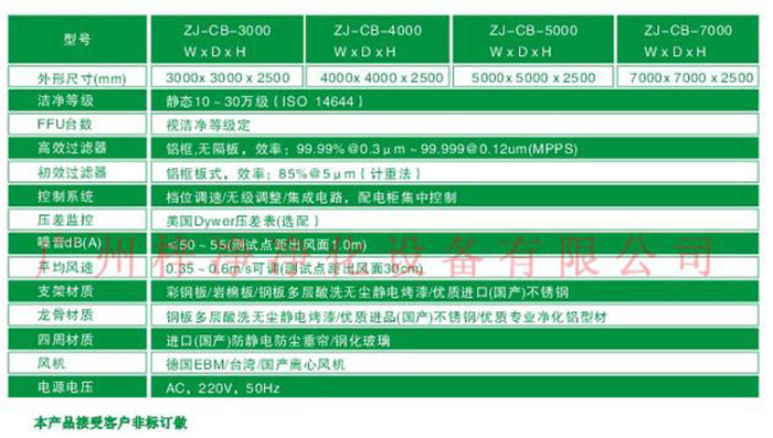 萬級潔凈棚定做規(guī)格尺寸