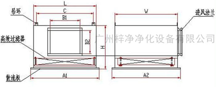 高效送風(fēng)口送風(fēng)方式有頂送風(fēng)和側(cè)送風(fēng)兩種。